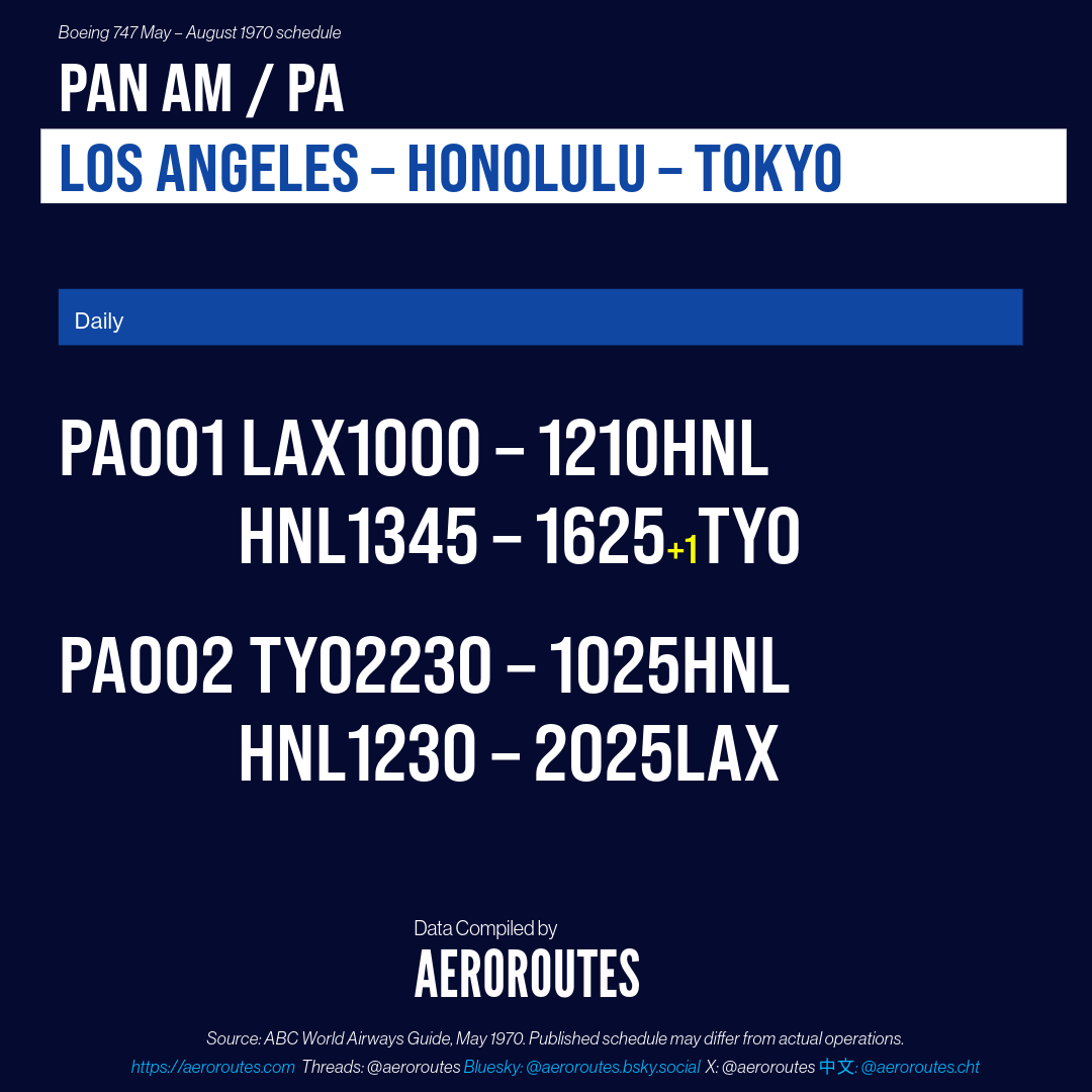Data: Boeing 747 May – August 1970 Schedule — AeroRoutes